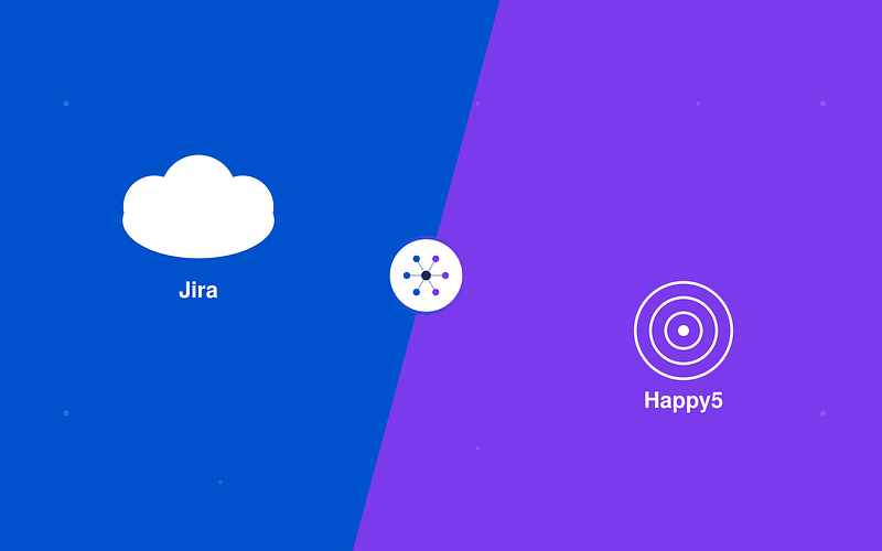 Architecting a Jira Sync Engine for an Enterprise OKR Platform